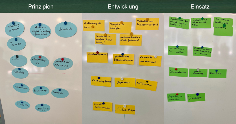 Drei Pinnwände die mit Haftnotizen versehen sind. Jeder Pinnwand ist genau eine Farbe zugeordnet